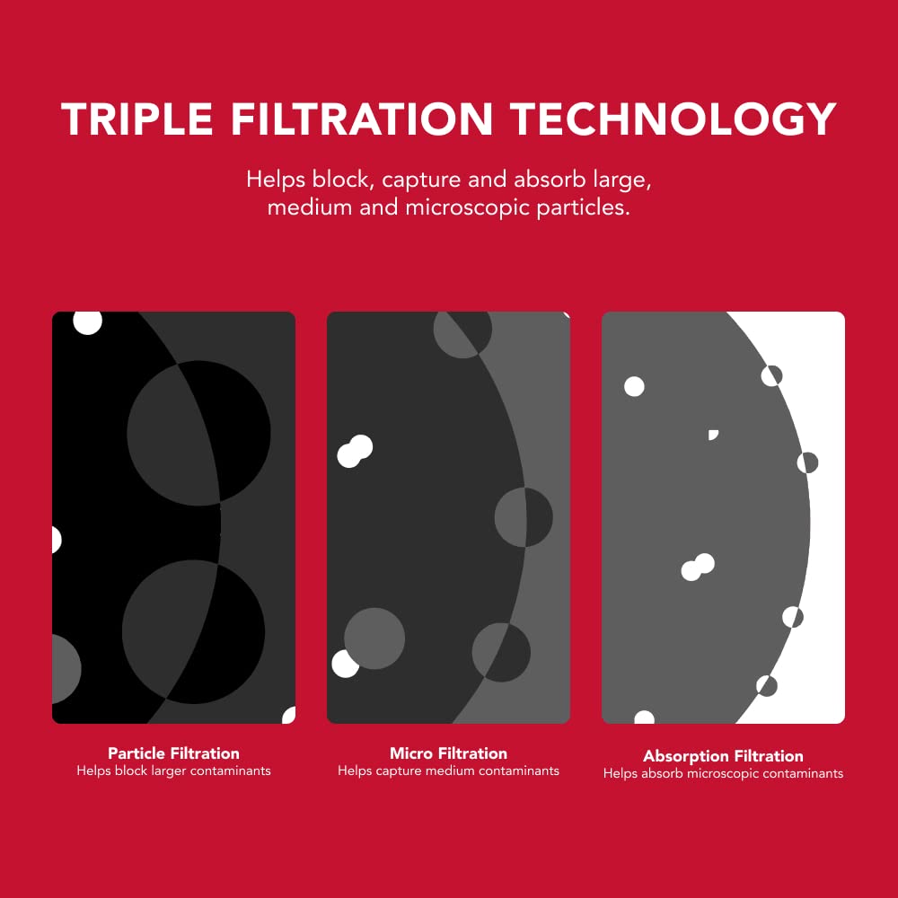 KitchenAid® KAD2RXD1 Ice, Orange Refrigerator Water Filter 2-KAD2RXD1, Single-Pack - Image 8